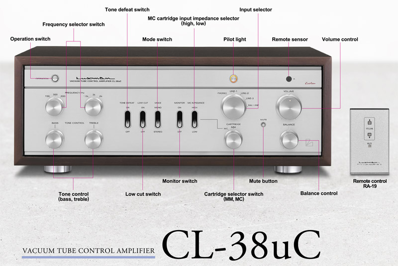 Pre-Amp đèn LUXMAN CL-38uC | Thuấn Audio